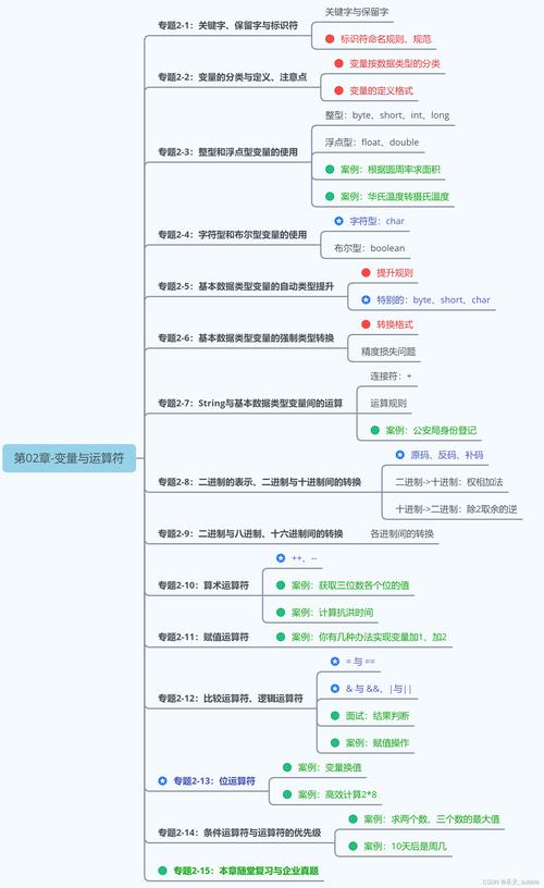 JAVAPARSERHD 夫妻——解析 Java 代码的最佳伴侣