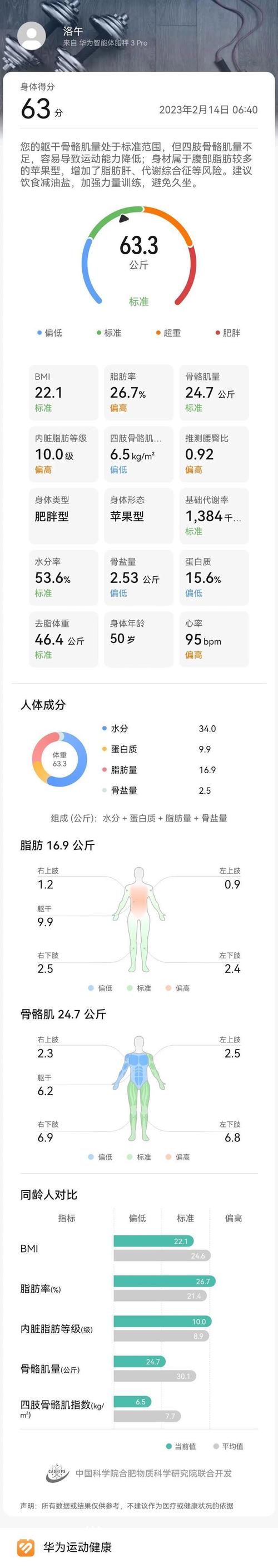 19 岁的 RAPPER 潮水仙踪林——年轻人的潮流文化聚集地