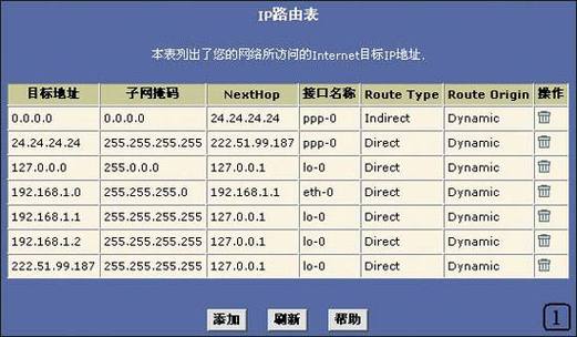 亚洲一卡 2 卡三卡 4 卡 127.0.0.1 网站入口，免费畅享高清视频资源