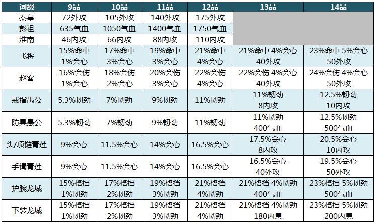 咔叽探险队全武器词缀刷新攻略大全：解锁最新攻略，掌握词缀刷新策略