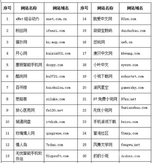 谁有提供各种类型成人游戏的网站