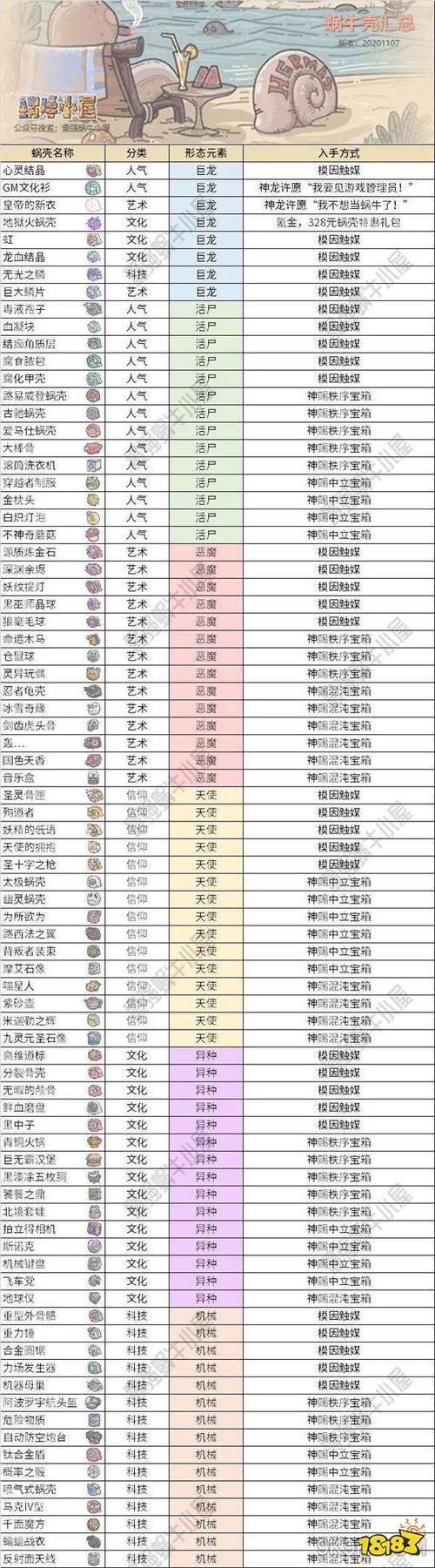 关于最强蜗牛dure是否要买的探讨：如何选择适合自己的产品？