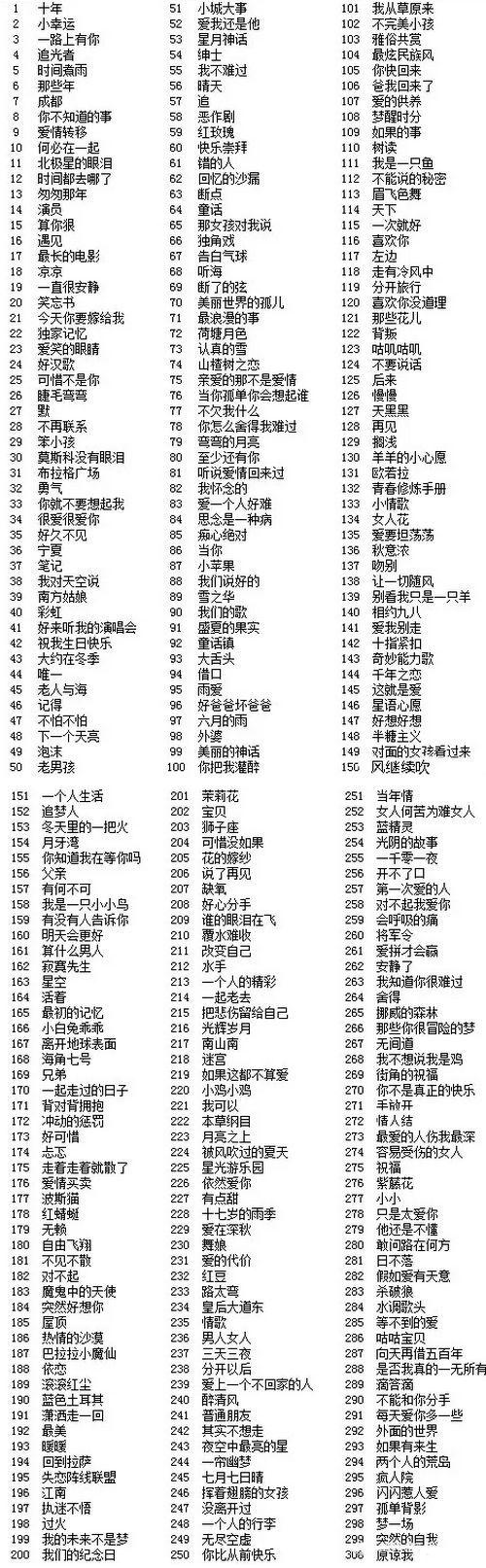 猜歌达人586关揭秘：探寻微信小程序中的音乐之谜，答案揭晓时刻