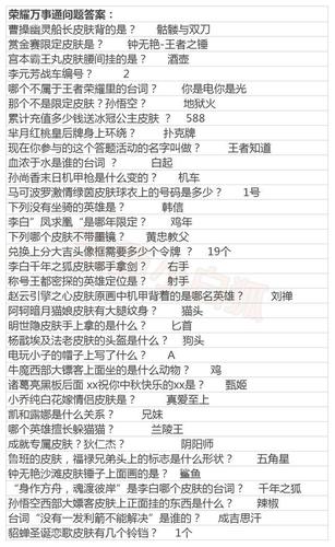 王者击杀主宰揭秘：哪些说法是错误的？探究夫子的试练答题误区解析