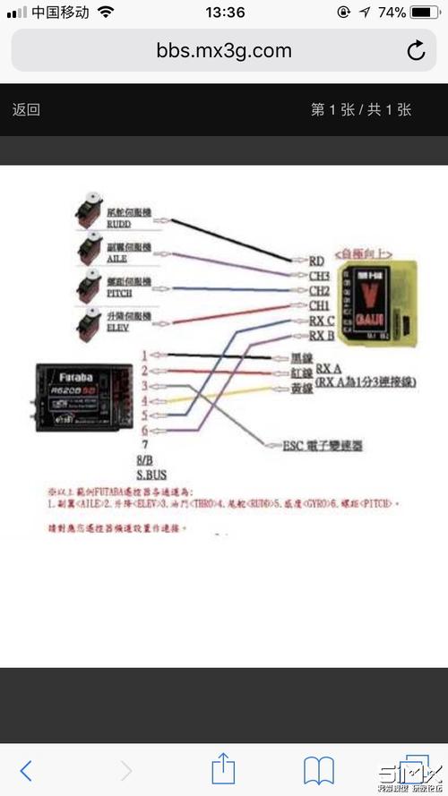 腾讯光荣使命陀螺仪的功能与应用解析：陀螺仪的作用与设置方法教程