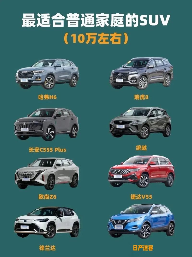 国产一级 SUV 大全，经济实用，性价比高