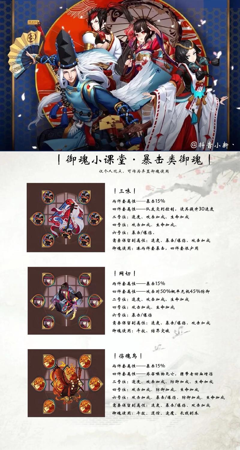 阴阳师神秘御魂礼盒揭秘：华丽开箱究竟藏有何等珍宝，值得购买吗？全面解析