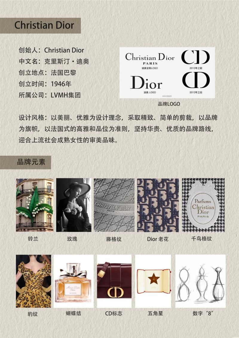 WWW.DIOR.COM.CN 探索 Dior 时尚与美容世界