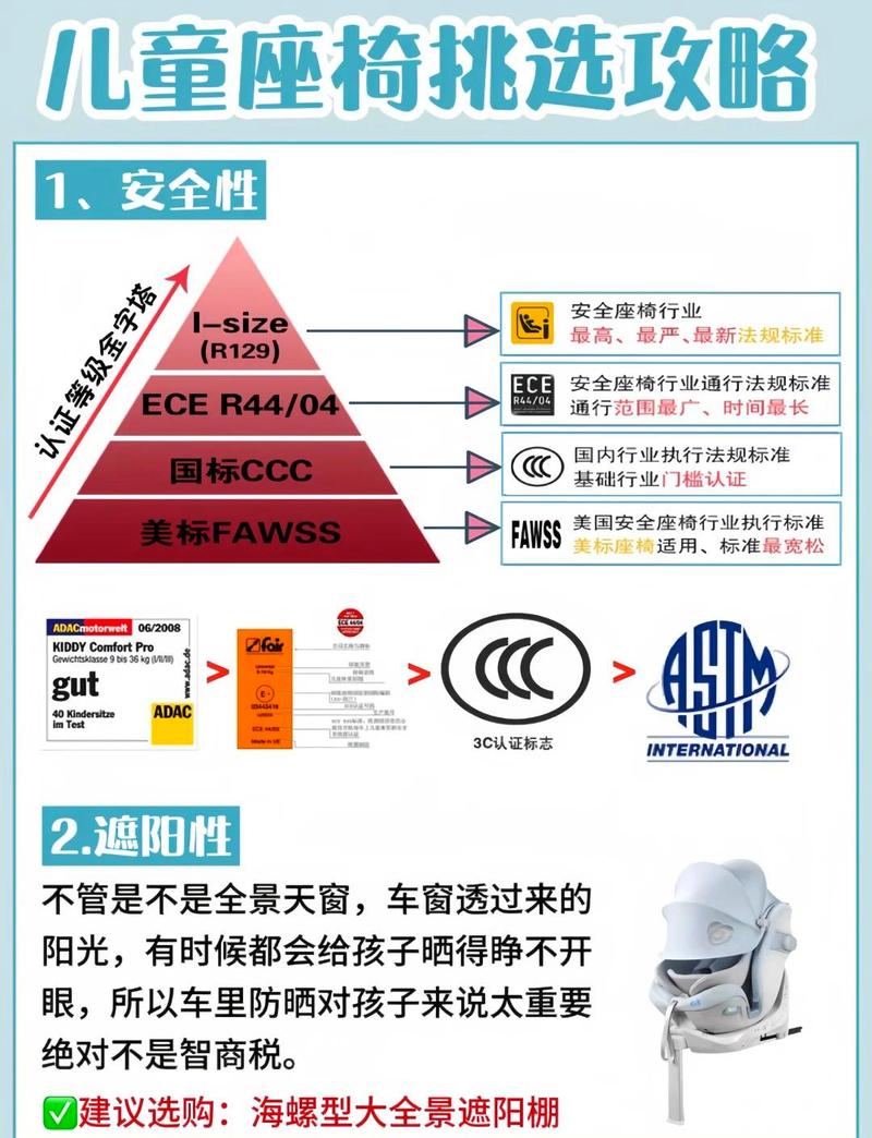 舒适的儿童安全座椅，让孩子坐在妈妈的后面，一路安心相伴