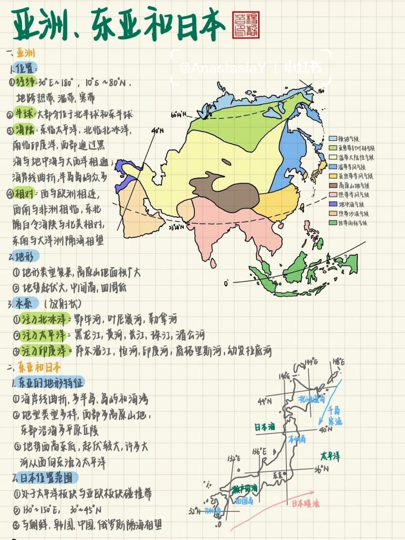 探索亚洲一区域二区域三区域四区域的独特魅力