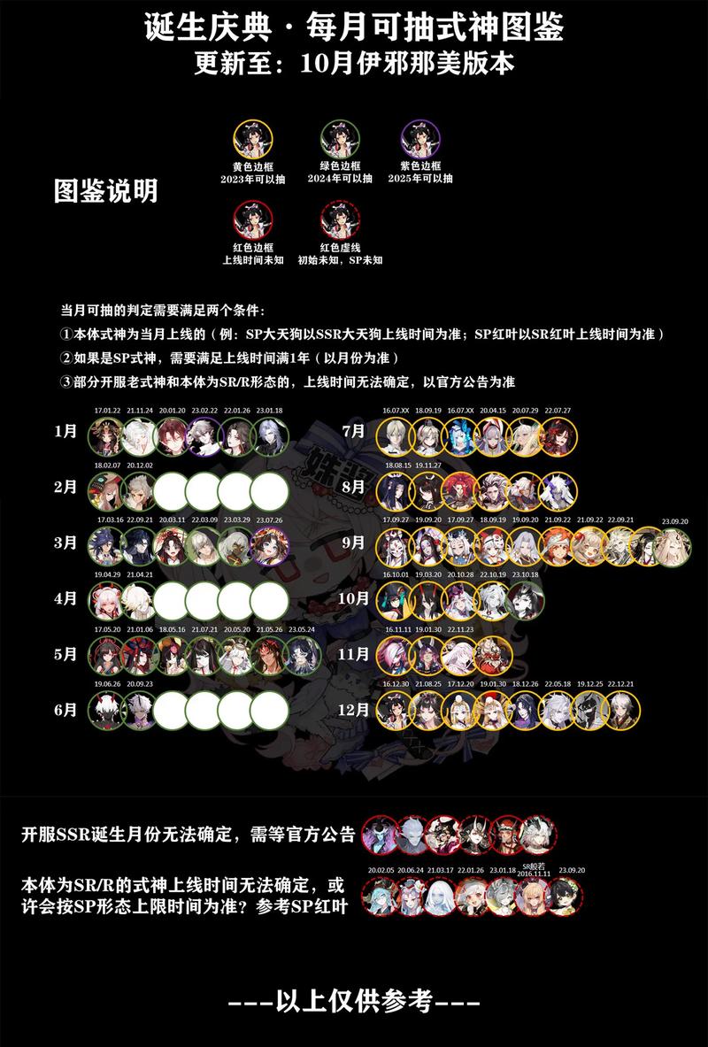 《阴阳师11月4日更新内容一览：全新改动与特色更新》