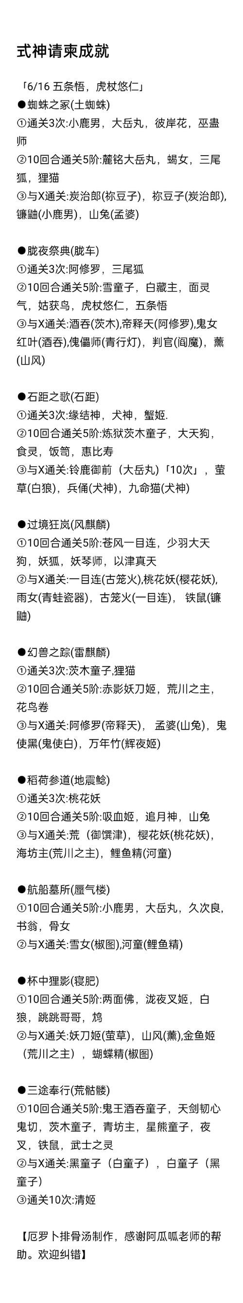 阴阳师妖怪屋式神高效升级攻略：揭秘快速提升式神等级技巧与策略解析