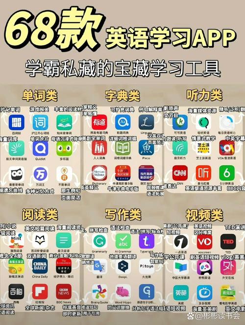 十八款禁用软件 APP 免费下载——涵盖多种类型的实用工具