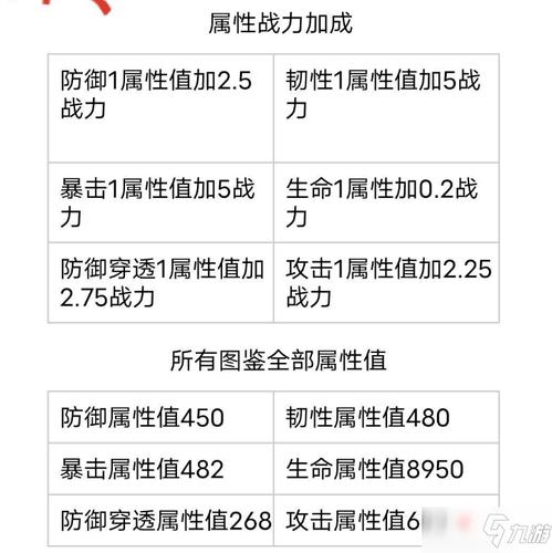 妄想山海新手升级攻略全解析：从入门到精通的全方位指南