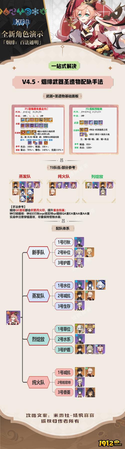 原神前期武器升级攻略：开荒武器升级推荐及实用性分析