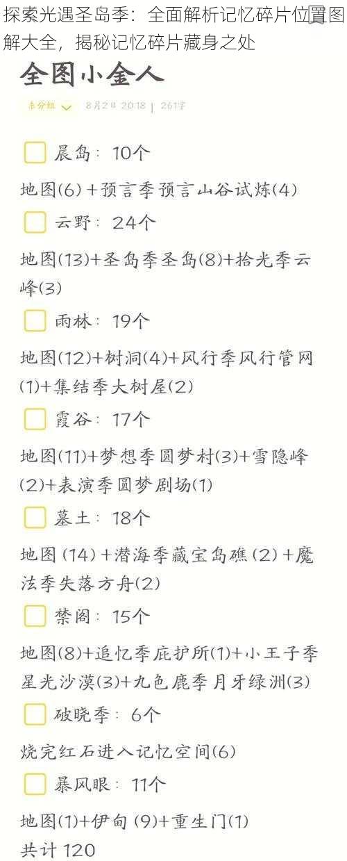 探索光遇圣岛季：全面解析记忆碎片位置图解大全，揭秘记忆碎片藏身之处