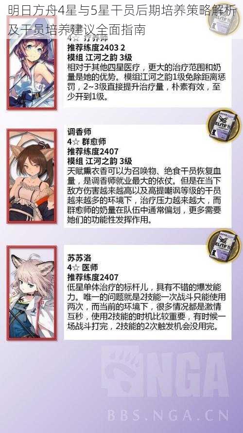 明日方舟4星与5星干员后期培养策略解析及干员培养建议全面指南