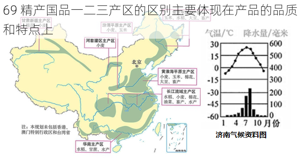 69 精产国品一二三产区的区别主要体现在产品的品质和特点上