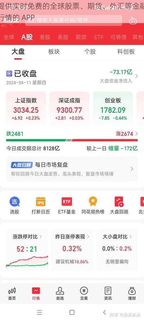 提供实时免费的全球股票、期货、外汇等金融行情的 APP