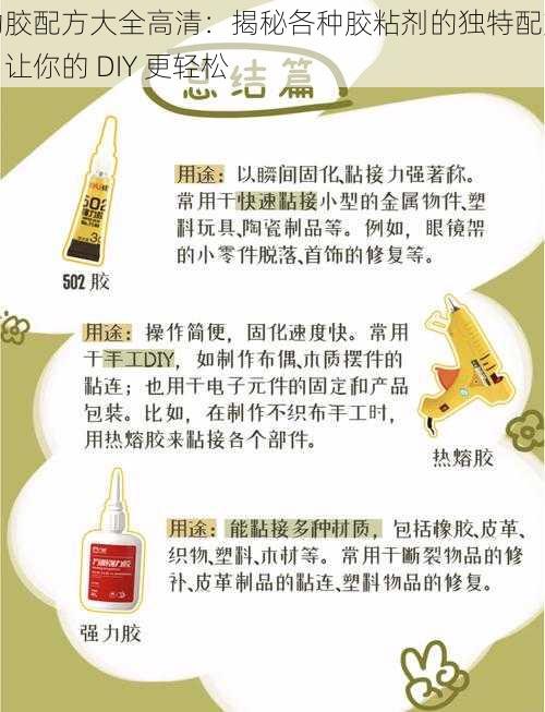 动胶配方大全高清：揭秘各种胶粘剂的独特配方，让你的 DIY 更轻松