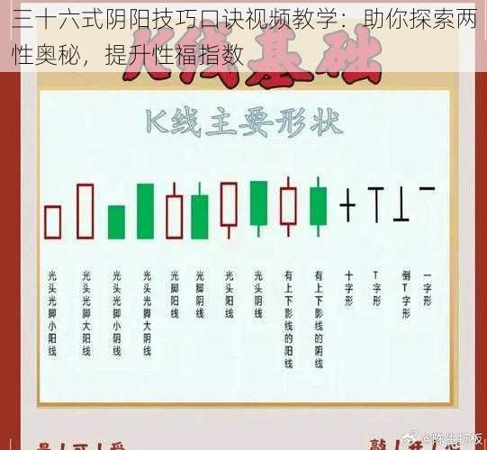 三十六式阴阳技巧口诀视频教学：助你探索两性奥秘，提升性福指数