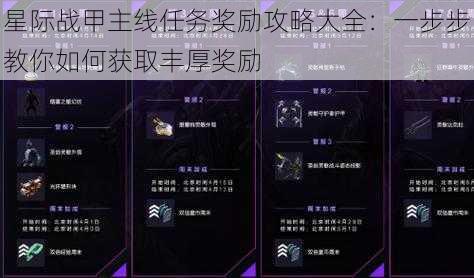 星际战甲主线任务奖励攻略大全：一步步教你如何获取丰厚奖励