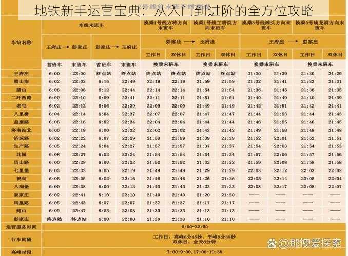 地铁新手运营宝典：从入门到进阶的全方位攻略