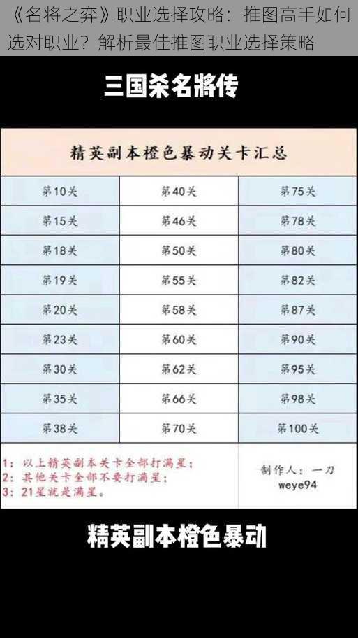 《名将之弈》职业选择攻略：推图高手如何选对职业？解析最佳推图职业选择策略