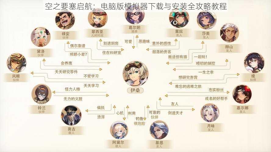 空之要塞启航：电脑版模拟器下载与安装全攻略教程