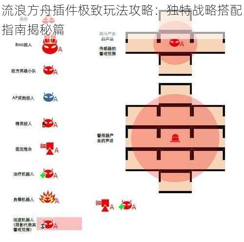 流浪方舟插件极致玩法攻略：独特战略搭配指南揭秘篇