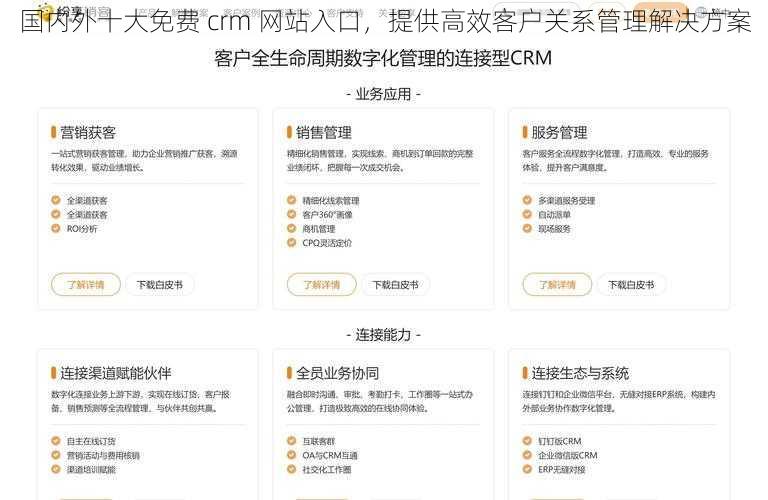 国内外十大免费 crm 网站入口，提供高效客户关系管理解决方案