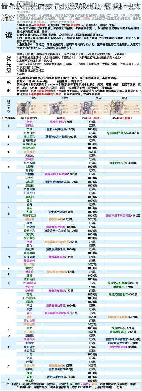 最强蜗牛奶酪爱情小游戏攻略：获取秘诀大解密