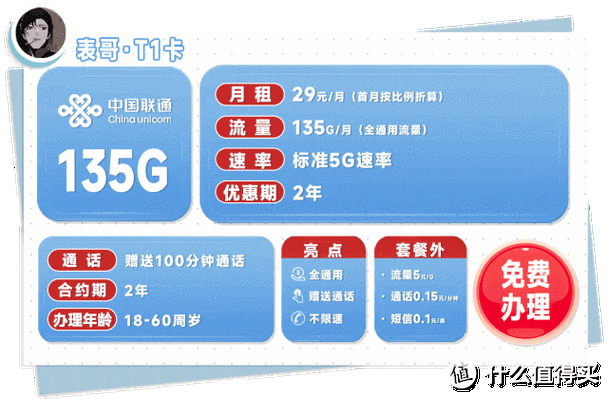 亚洲卡 5 卡 6 卡 7 卡 2022，畅享高速网络，畅游亚洲无国界