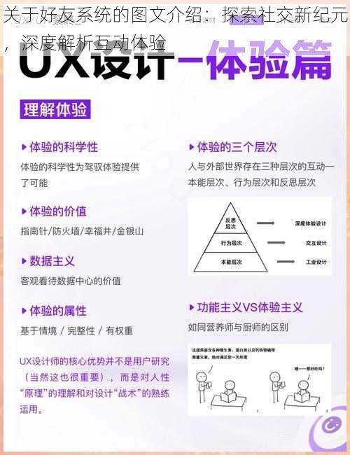 关于好友系统的图文介绍：探索社交新纪元，深度解析互动体验