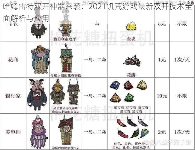 哈姆雷特双开神器来袭：2021饥荒游戏最新双开技术全面解析与应用