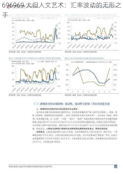 696969 大但人文艺术：汇率波动的无形之手