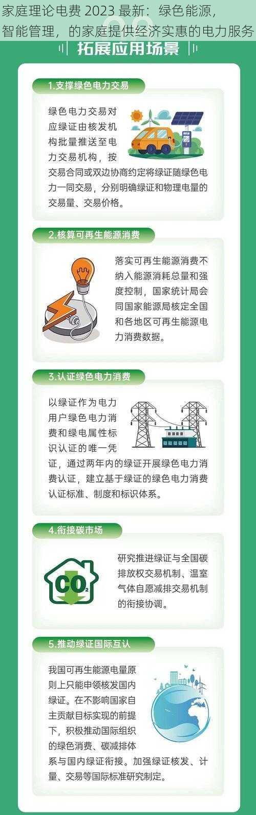 家庭理论电费 2023 最新：绿色能源，智能管理，的家庭提供经济实惠的电力服务