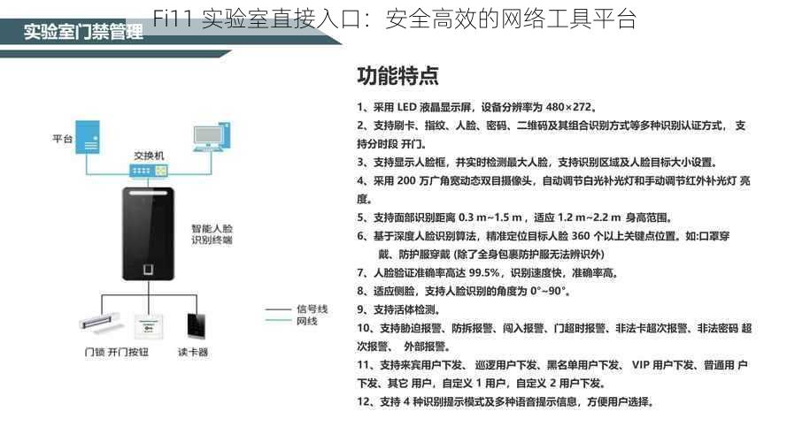 Fi11 实验室直接入口：安全高效的网络工具平台