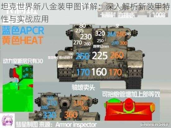 坦克世界新八金装甲图详解：深入解析新装甲特性与实战应用