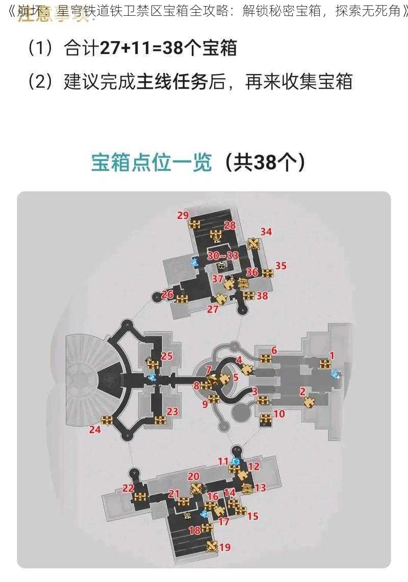 《崩坏：星穹铁道铁卫禁区宝箱全攻略：解锁秘密宝箱，探索无死角》