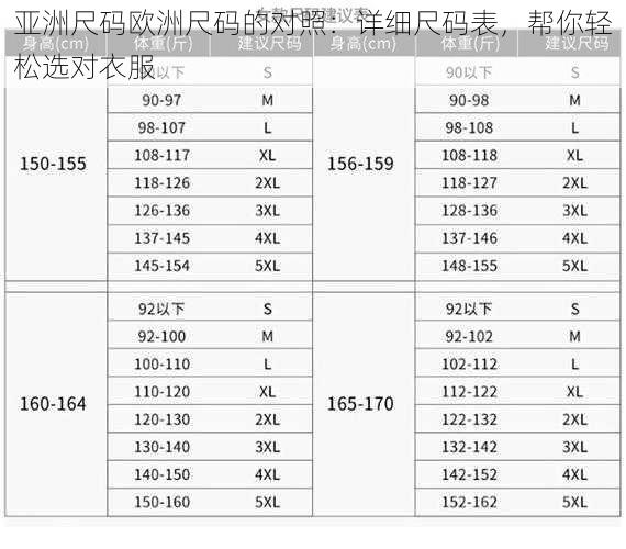 亚洲尺码欧洲尺码的对照：详细尺码表，帮你轻松选对衣服