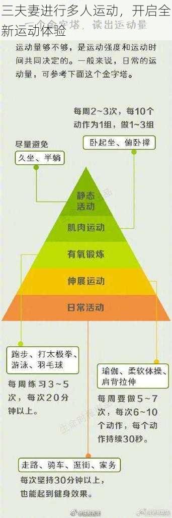 三夫妻进行多人运动，开启全新运动体验