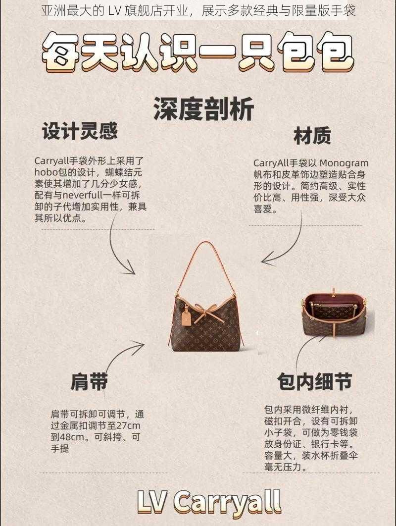 亚洲最大的 LV 旗舰店开业，展示多款经典与限量版手袋