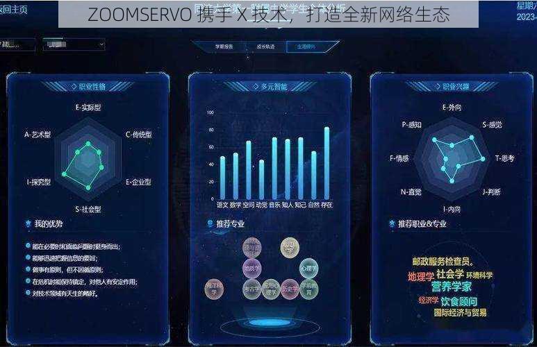 ZOOMSERVO 携手 X 技术，打造全新网络生态