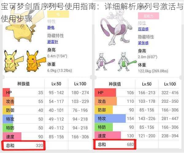 宝可梦剑盾序列号使用指南：详细解析序列号激活与使用步骤