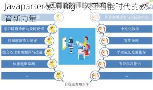 Javaparser 教师 Big：人工智能时代的教育新力量