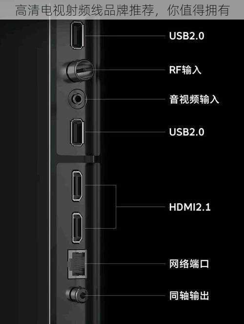 高清电视射频线品牌推荐，你值得拥有