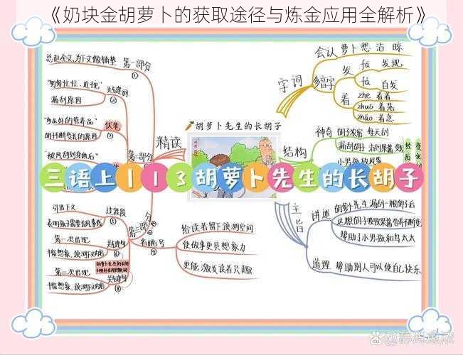 《奶块金胡萝卜的获取途径与炼金应用全解析》