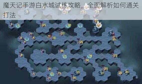 魔天记手游白水城试练攻略，全面解析如何通关打法