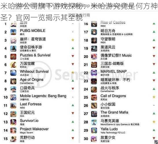 米哈游公司旗下游戏探秘：米哈游究竟是何方神圣？官网一览揭示其全貌